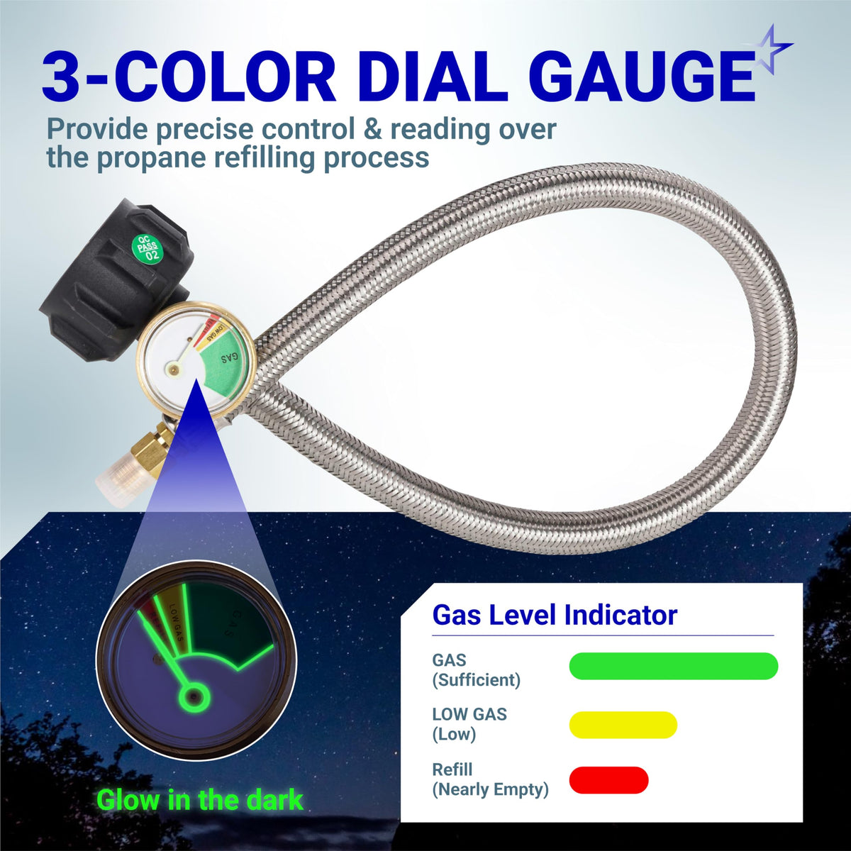 2-Stage Auto Changeover LP Propane Regulator - Dual 18" Pigtails, Gauge, 4 ft Outlet Hose, 1/4" Inverted Male Flare