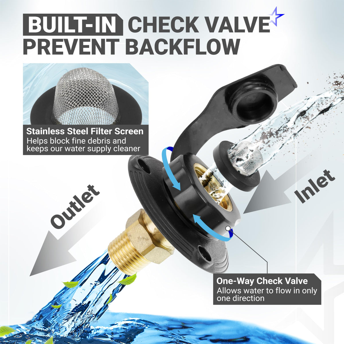 RV City Water Inlet Brass Black Flange with Check Valve, 3/4" NH to 1/2" NPT, Black