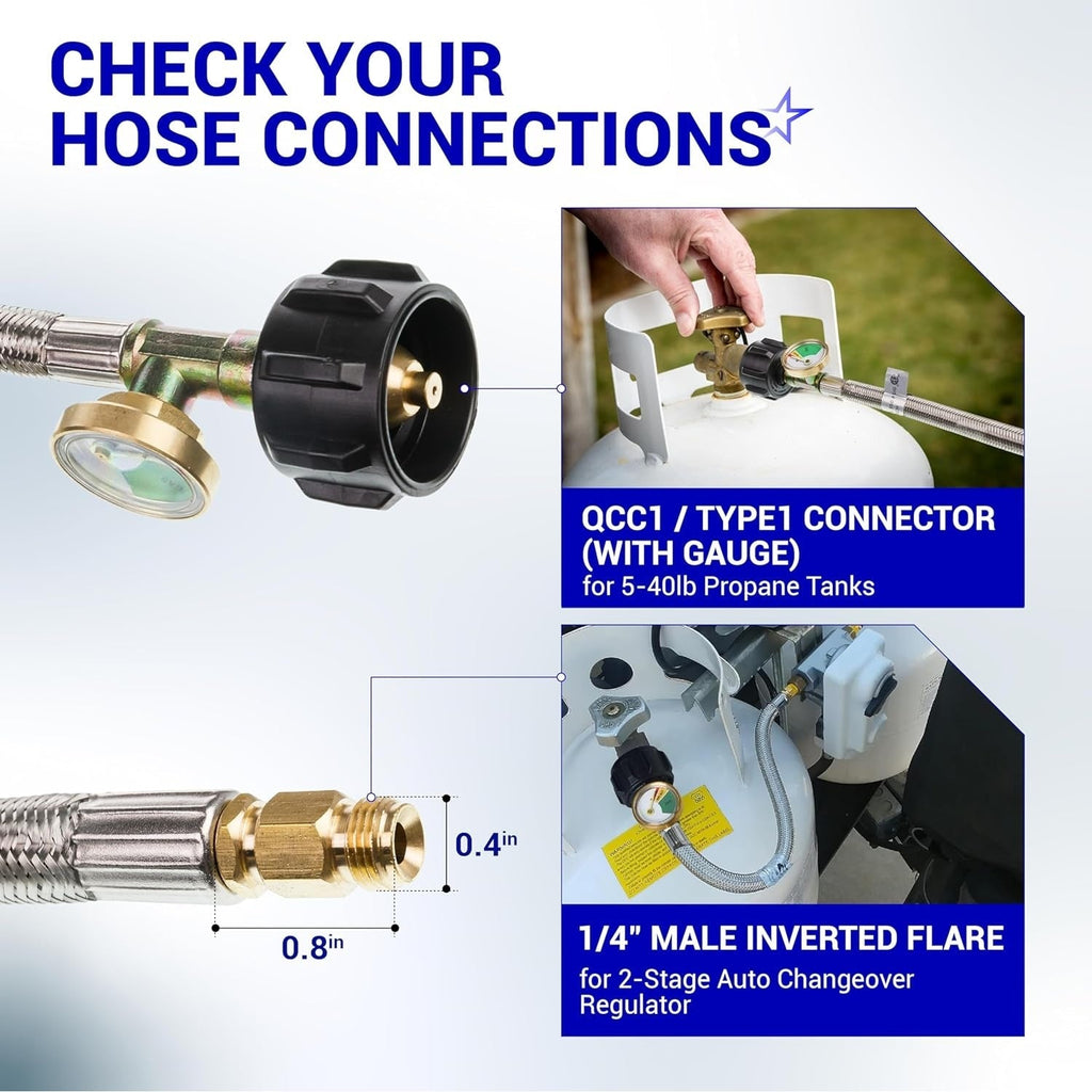 15" RV Propane Hoses with Gauge, 1/4" Male Inverted Flare to QCC1, 5-40 lb Tank, 2-Stage Regulator - 2 Pack