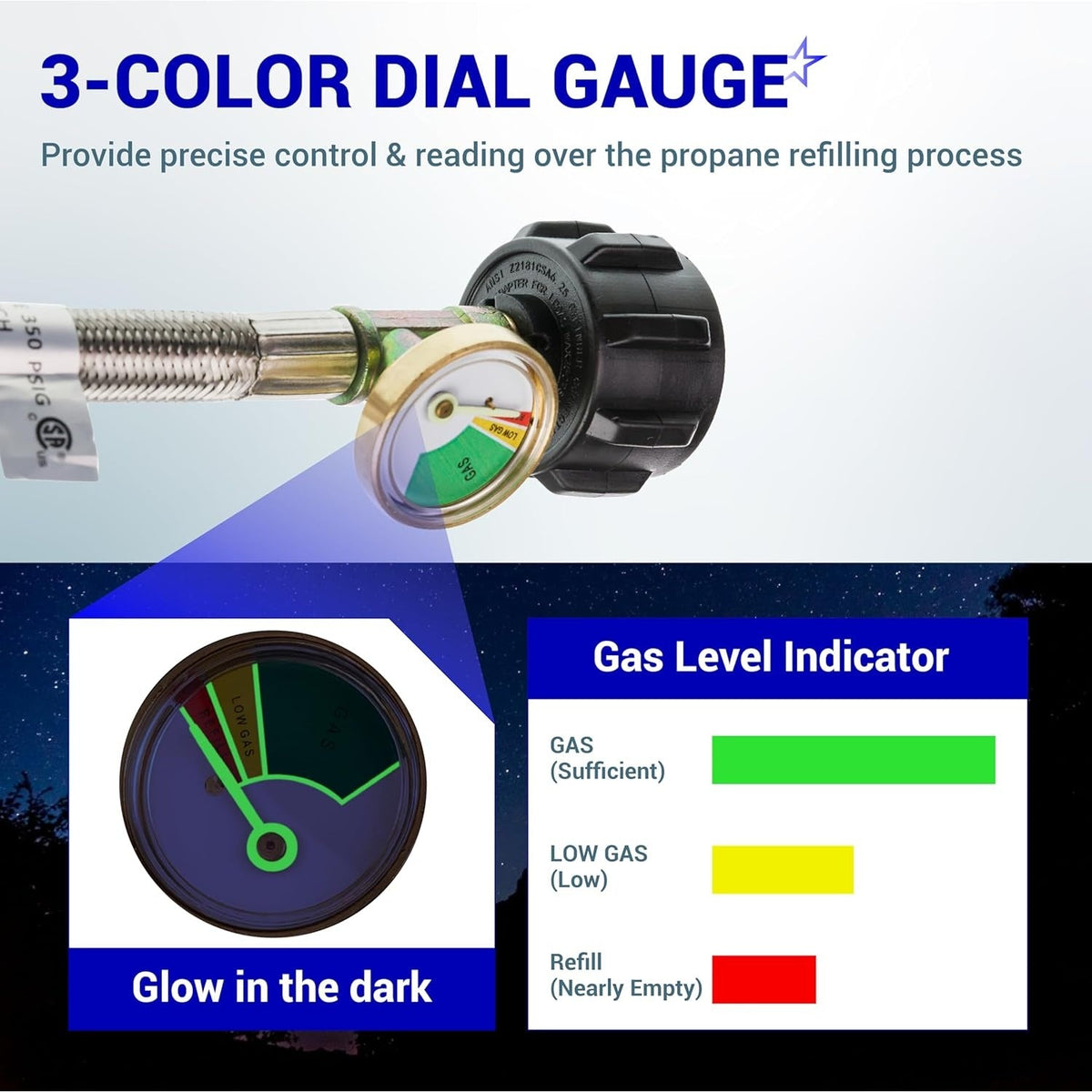 15" RV Propane Hoses with Gauge, 1/4" Male Inverted Flare to QCC1, 5-40 lb Tank, 2-Stage Regulator - 2 Pack