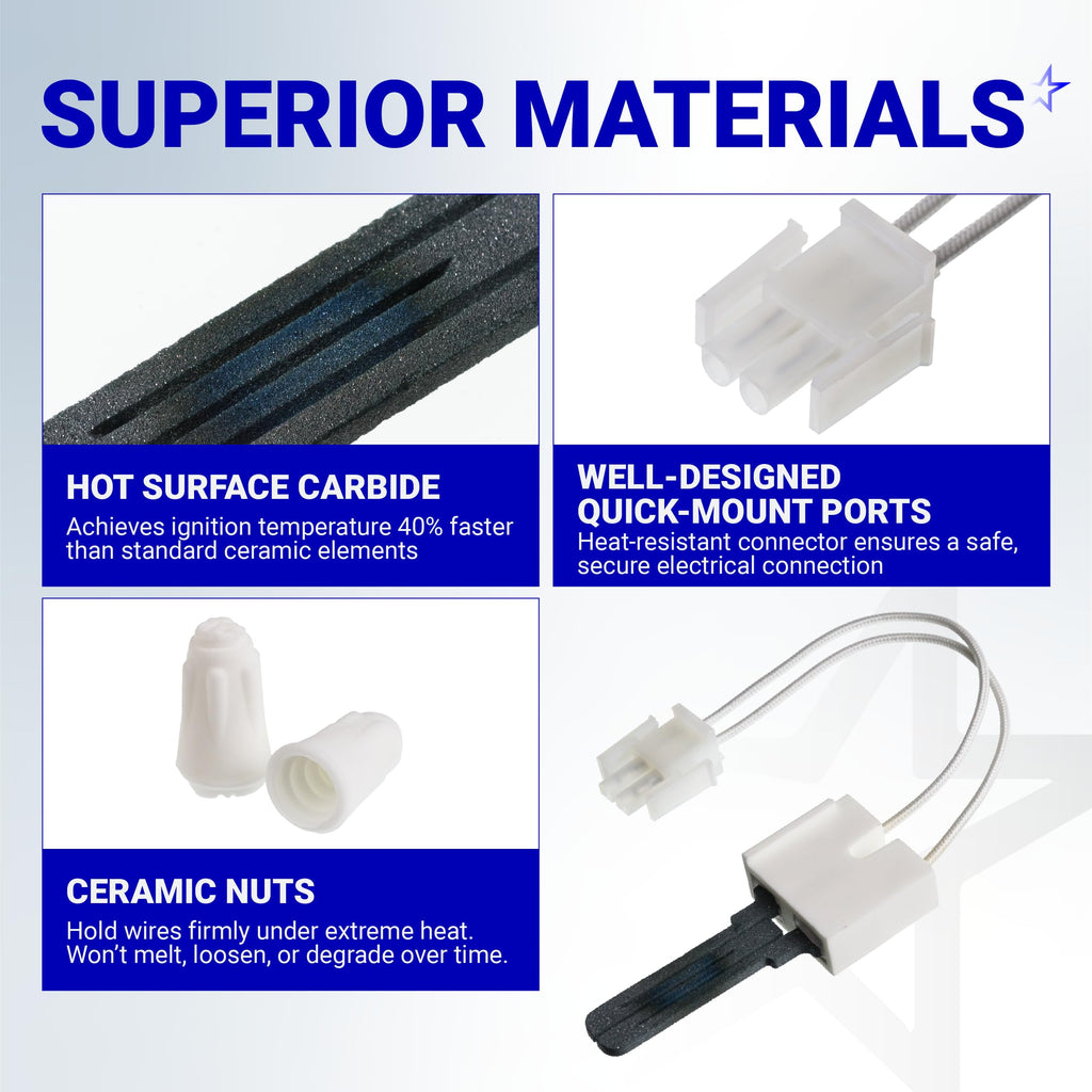 B1401018 Furnace Igniter Hot Surface Ignitor - For Goodman Amana Janitrol Furnace