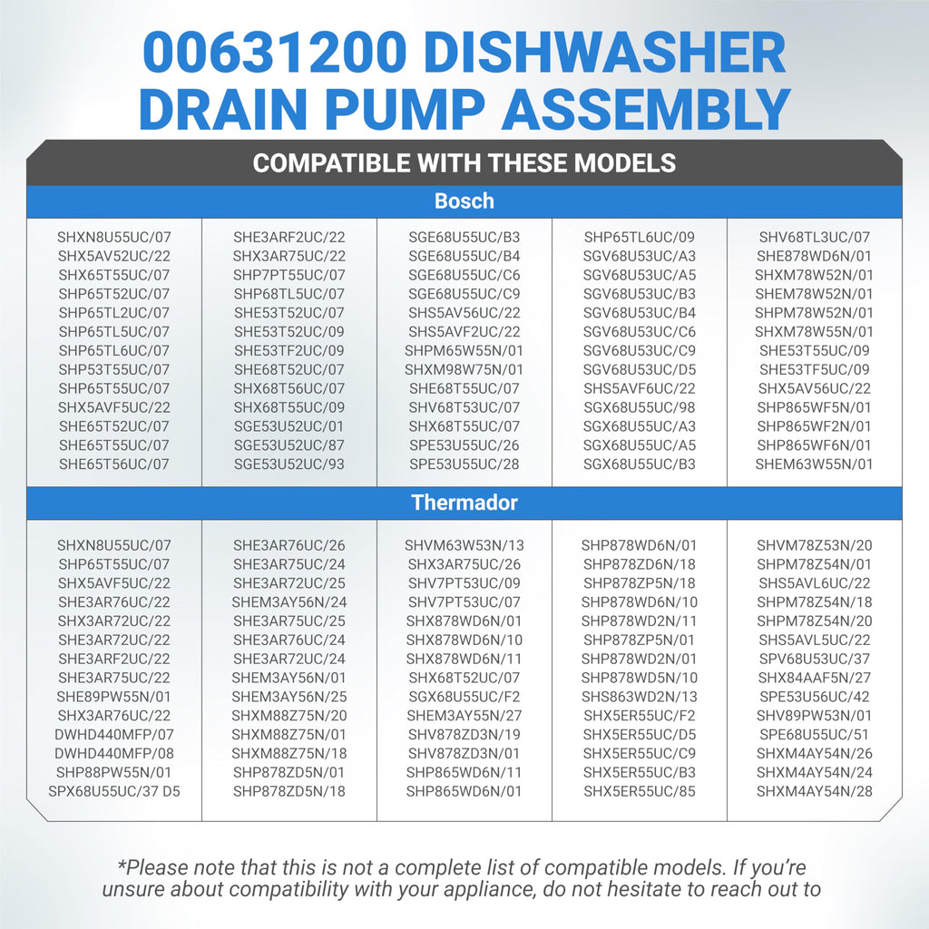 00631200 Dishwasher Drain Pump Motor - Bosch/Thermador, Replaces 1208028/4578287