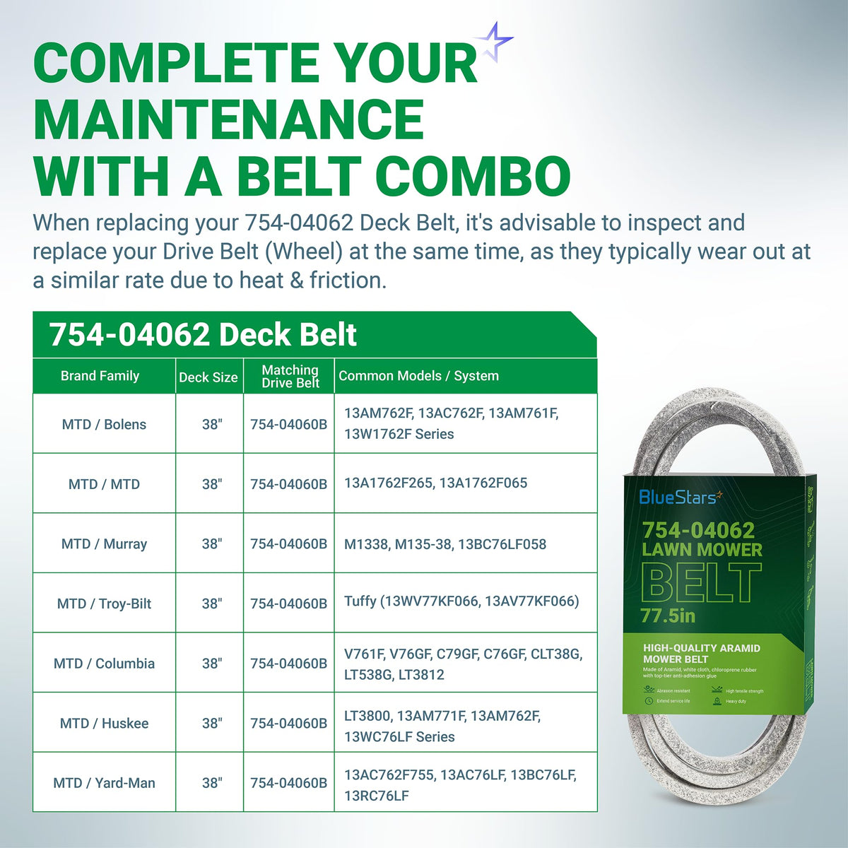 754-04062, 954-04062 Deck Belt, 38" Bolens 13AM762F765 13AM761F065, 77.5"