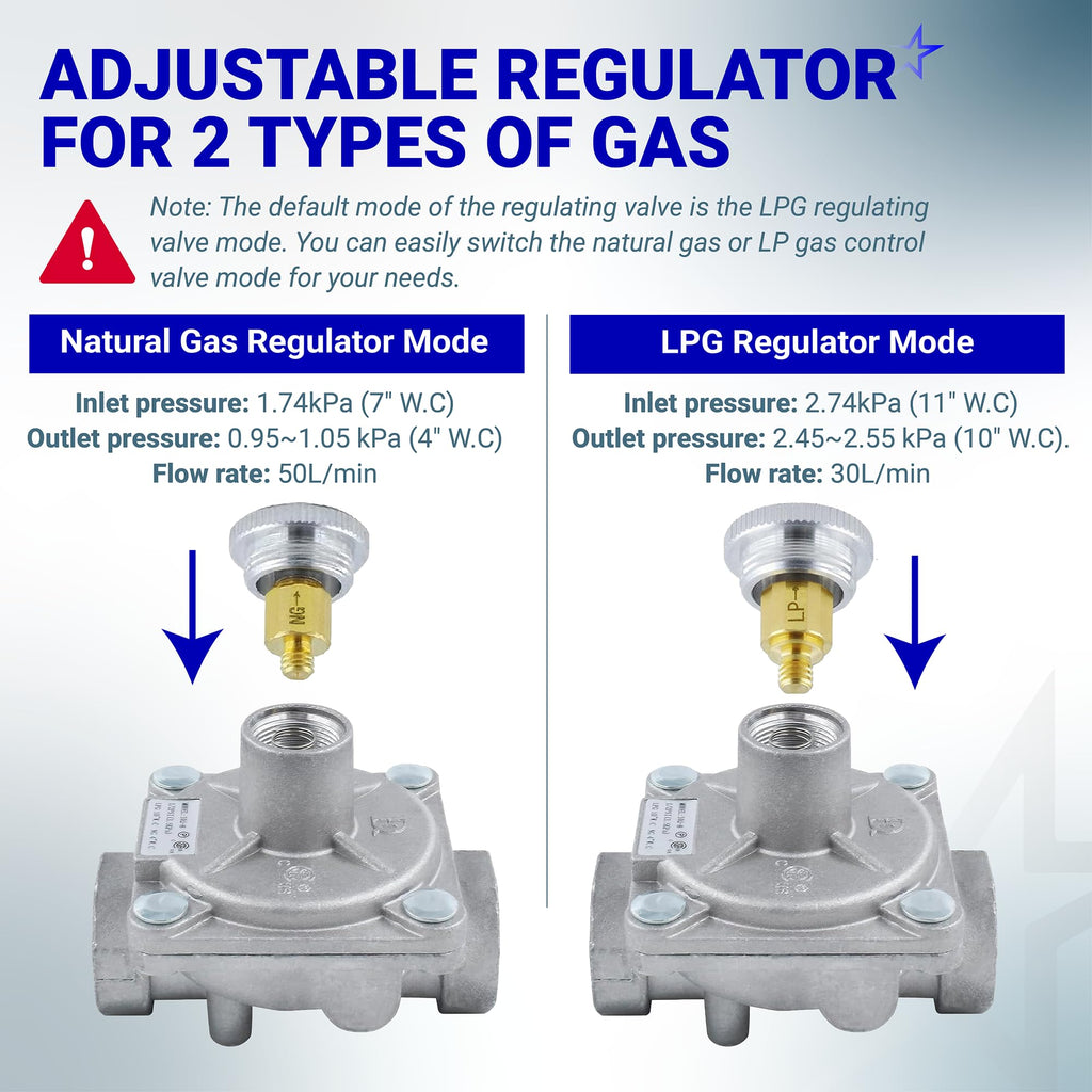 1/2" Gas Pressure Regulator - Adjustable Natural Gas/LP, Includes 2 Brass NPT Adapters