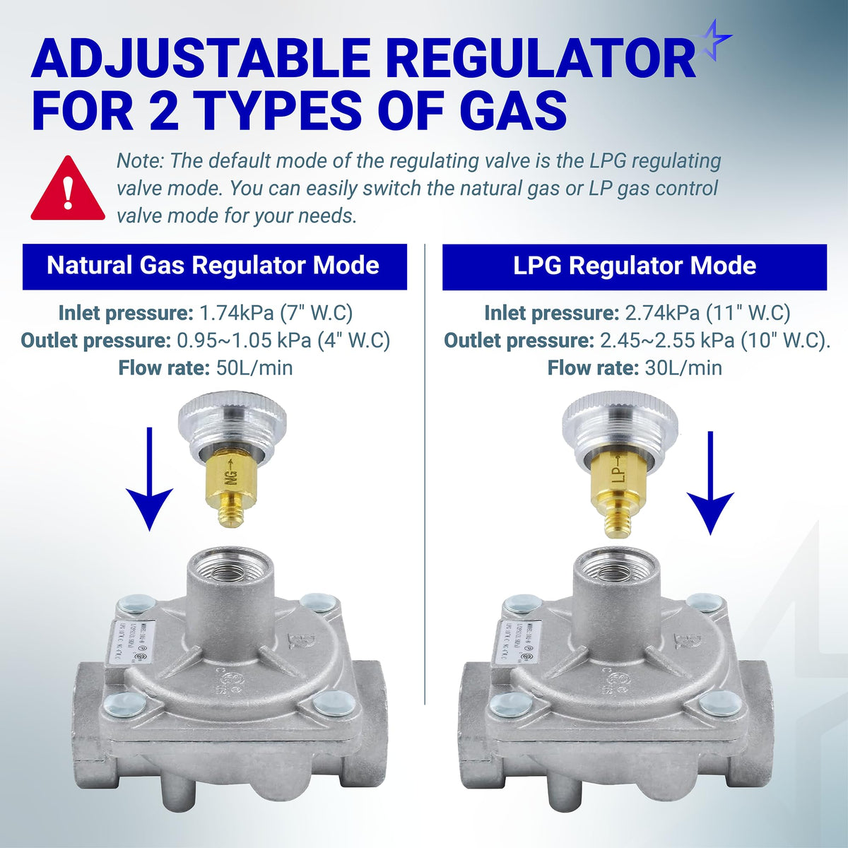 1/2" Gas Pressure Regulator - Adjustable Natural Gas/LP, Includes 2 Brass NPT Adapters