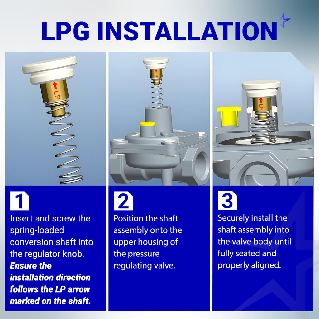1/2" Gas Pressure Regulator - Adjustable Natural Gas/LP, Includes 2 Brass NPT Adapters