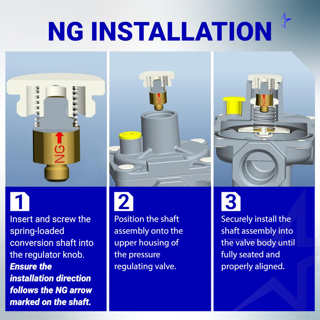 1/2" Gas Pressure Regulator - Adjustable Natural Gas/LP, Includes 2 Brass NPT Adapters