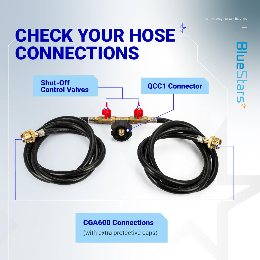 5FT Propane 2-Way Y Splitter Adapter Hose - 1lb to 20lb Converter with Shut Off Valve