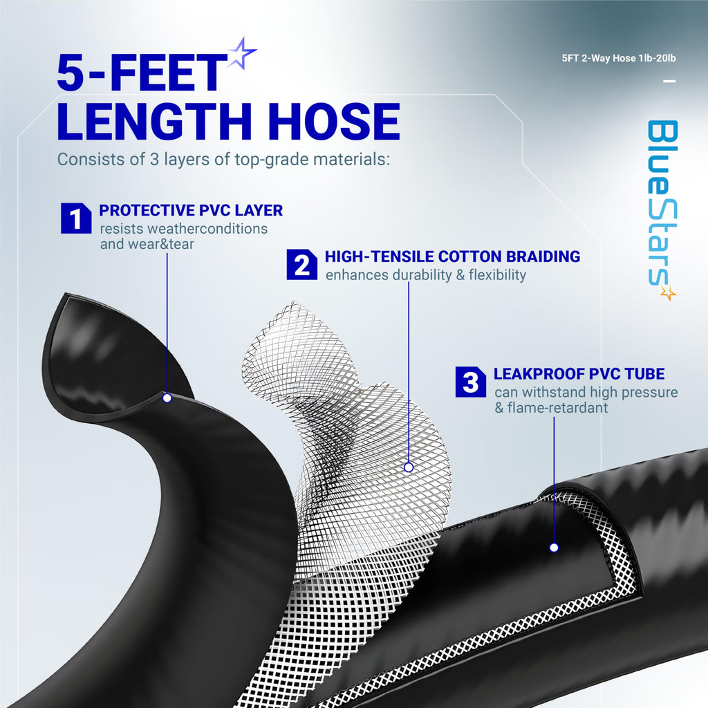 5FT Propane 2-Way Y Splitter Adapter Hose - 1lb to 20lb Converter with Shut Off Valve