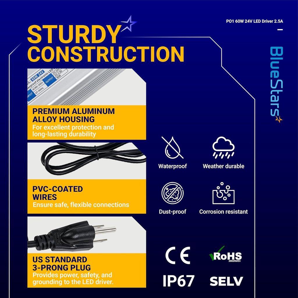60W 24V LED Power Supply 2.5A with 3-Prong Plug AC 100-260V to 24V DC IP67