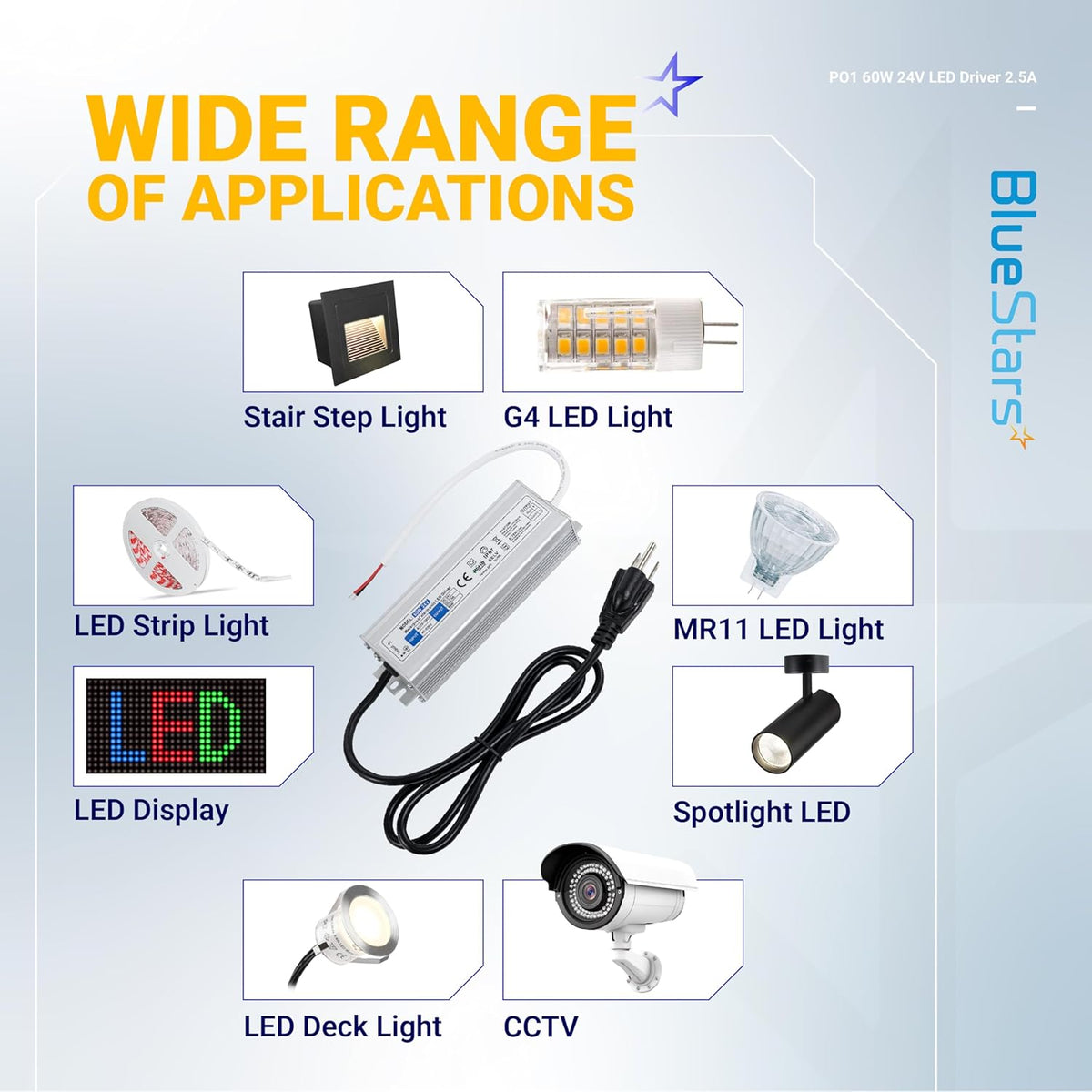 60W 24V LED Power Supply 2.5A with 3-Prong Plug AC 100-260V to 24V DC IP67