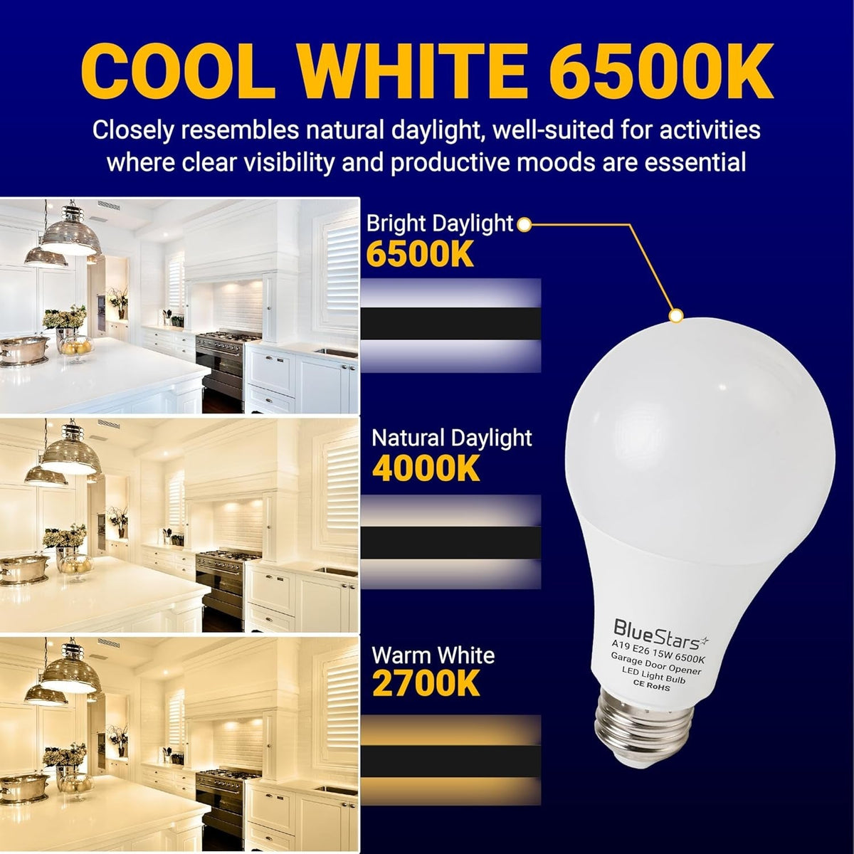 Garage Door Opener LED Bulbs, 15W 100W Equivalent, 1500Lm, 6500K, E26 - 4 Pack