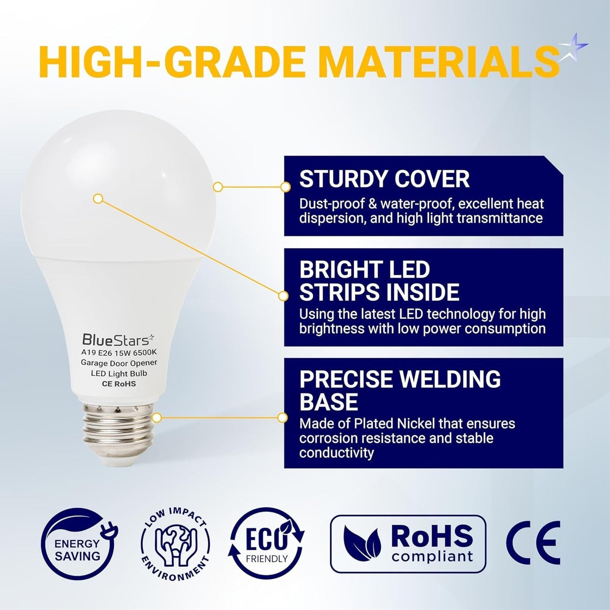 Garage Door Opener LED Bulbs, 15W 100W Equivalent, 1500Lm, 6500K, E26 - 4 Pack