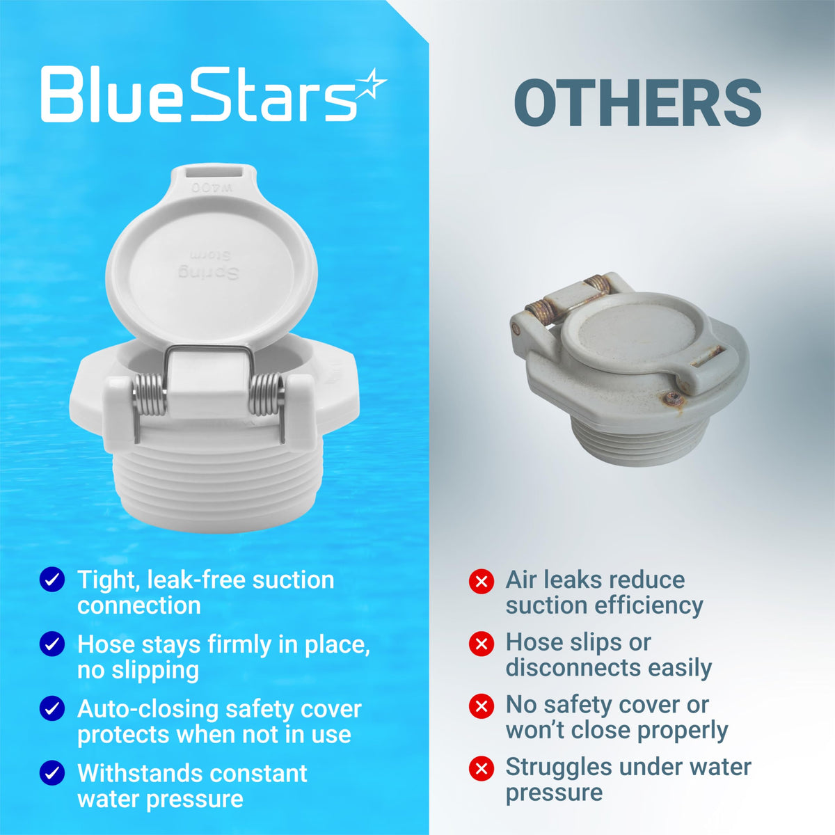 W400BWHP Free-Rotating Vacuum Lock Safety Wall Fitting - Zodiac/Hayward/Pentair Cleaners