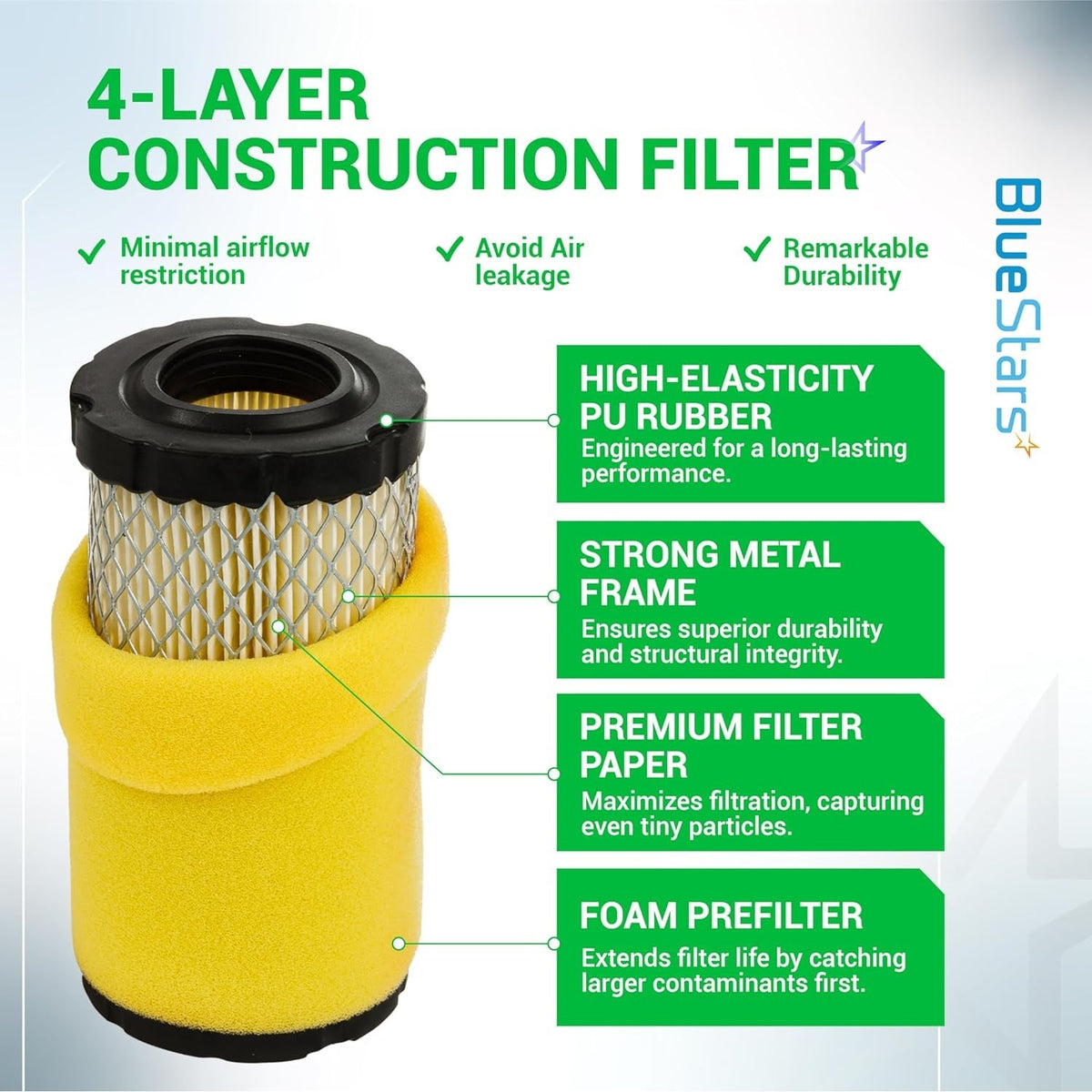793569 793685 Air Filter & 696854 492932 Oil Filter for Intek 33R877 31Q777 John Deere