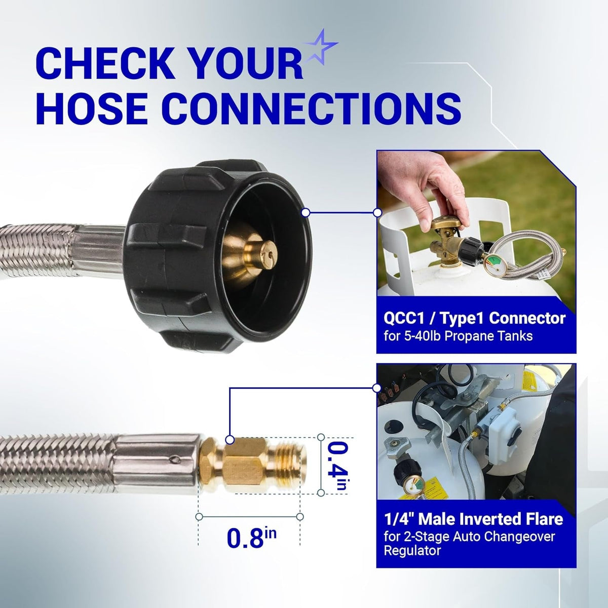 15" RV Propane Pigtail Hose, 1/4" Male Inverted Flare to QCC1, for 2-Stage Regulator - 2 Pack