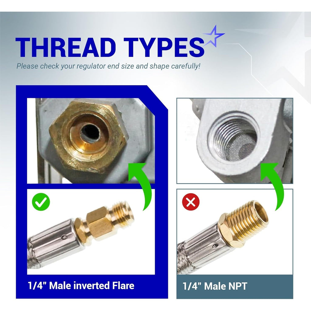 15" RV Propane Pigtail Hose, 1/4" Male Inverted Flare to QCC1, for 2-Stage Regulator - 2 Pack