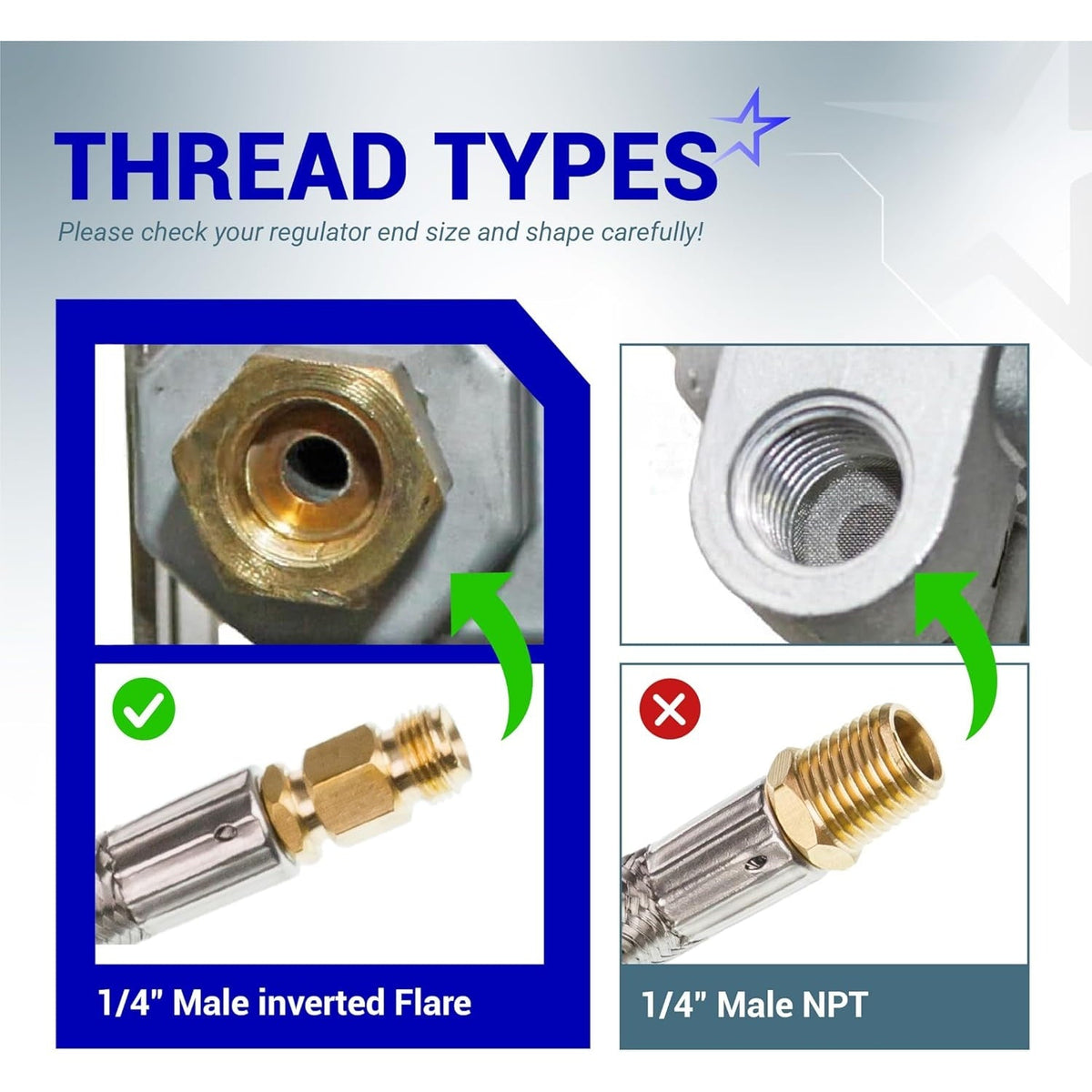 15" RV Propane Pigtail Hose, 1/4" Male Inverted Flare to QCC1, for 2-Stage Regulator - 2 Pack