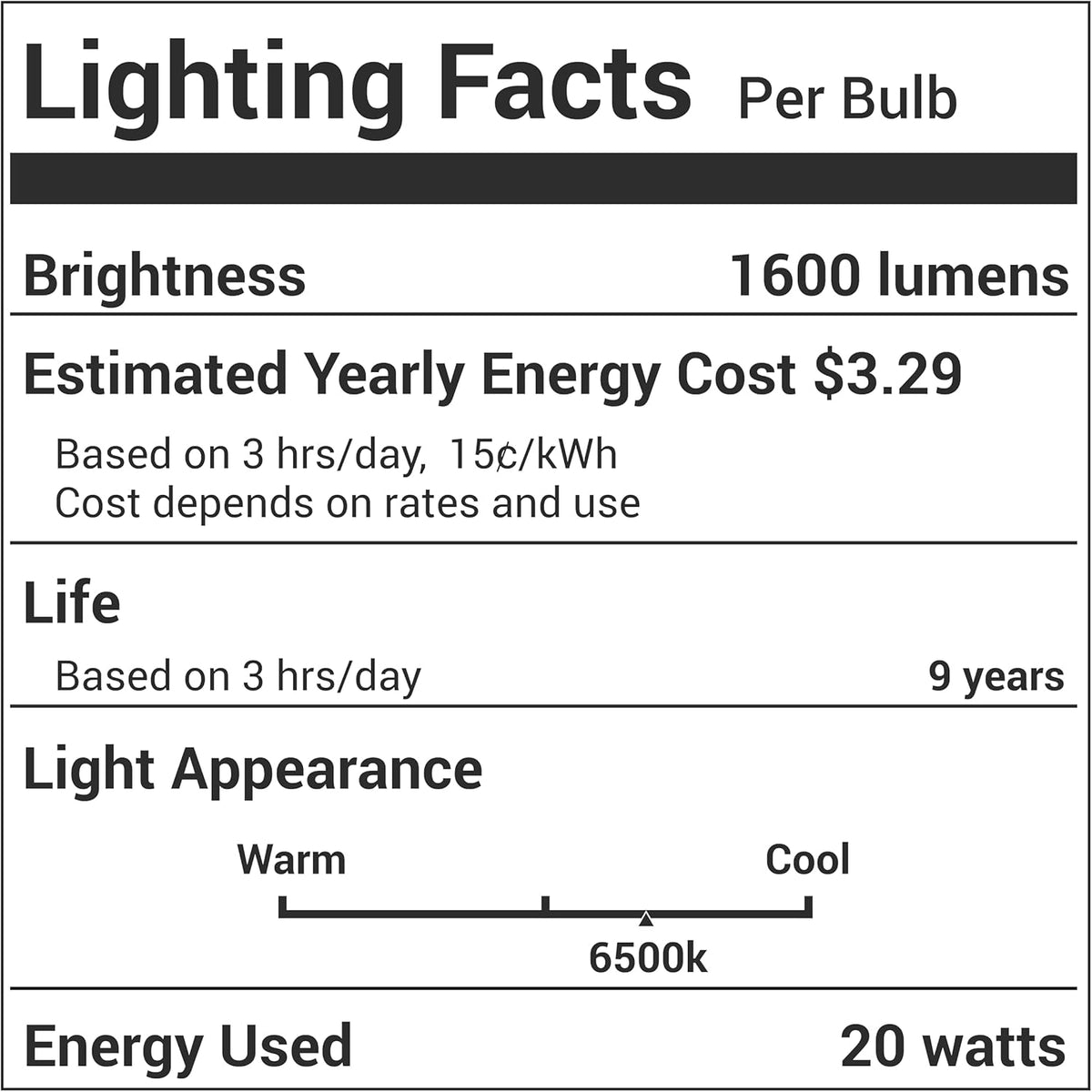 20W E26 LED Corn Light Bulb (150W Equivalent) - 1600 Lumens, 6500K Daylight White - 4 Pack