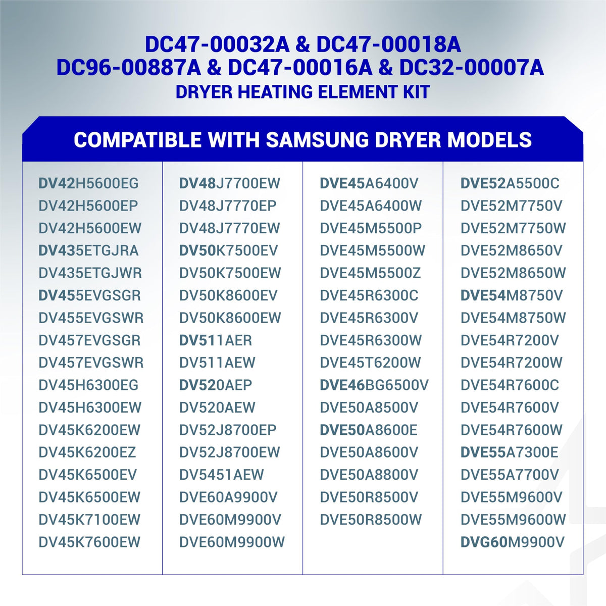 DC47-00032A Dryer Heating Element Kit for 3-Wire Samsung Dryers