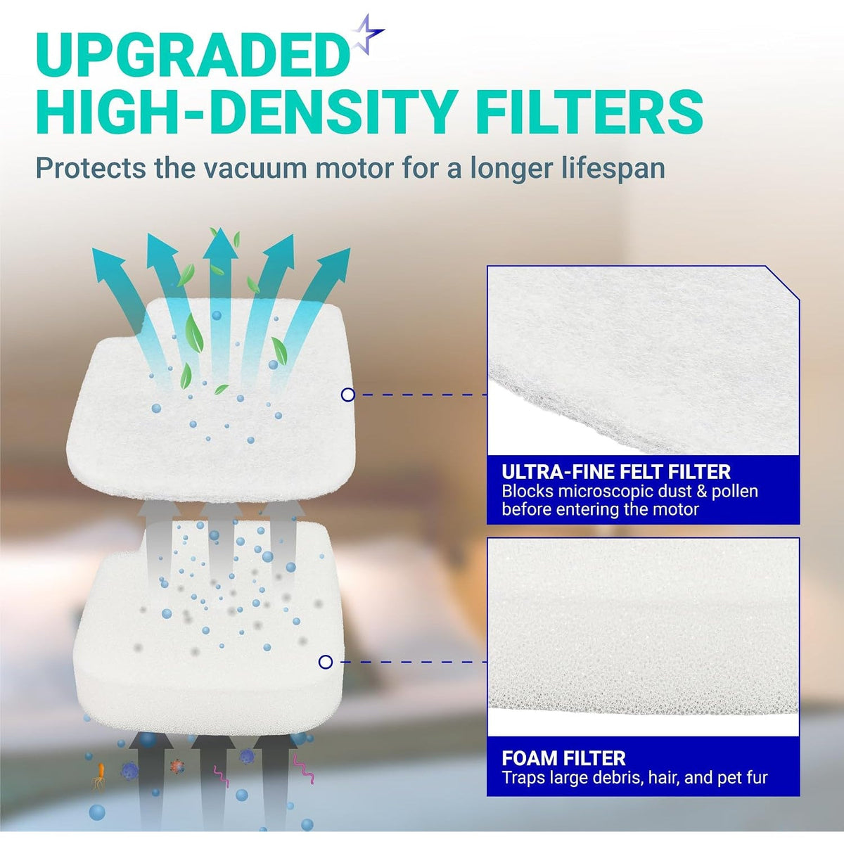 AZ3002 AZ3000 Filter Replacement for Shark Stratos Upright Vacuum