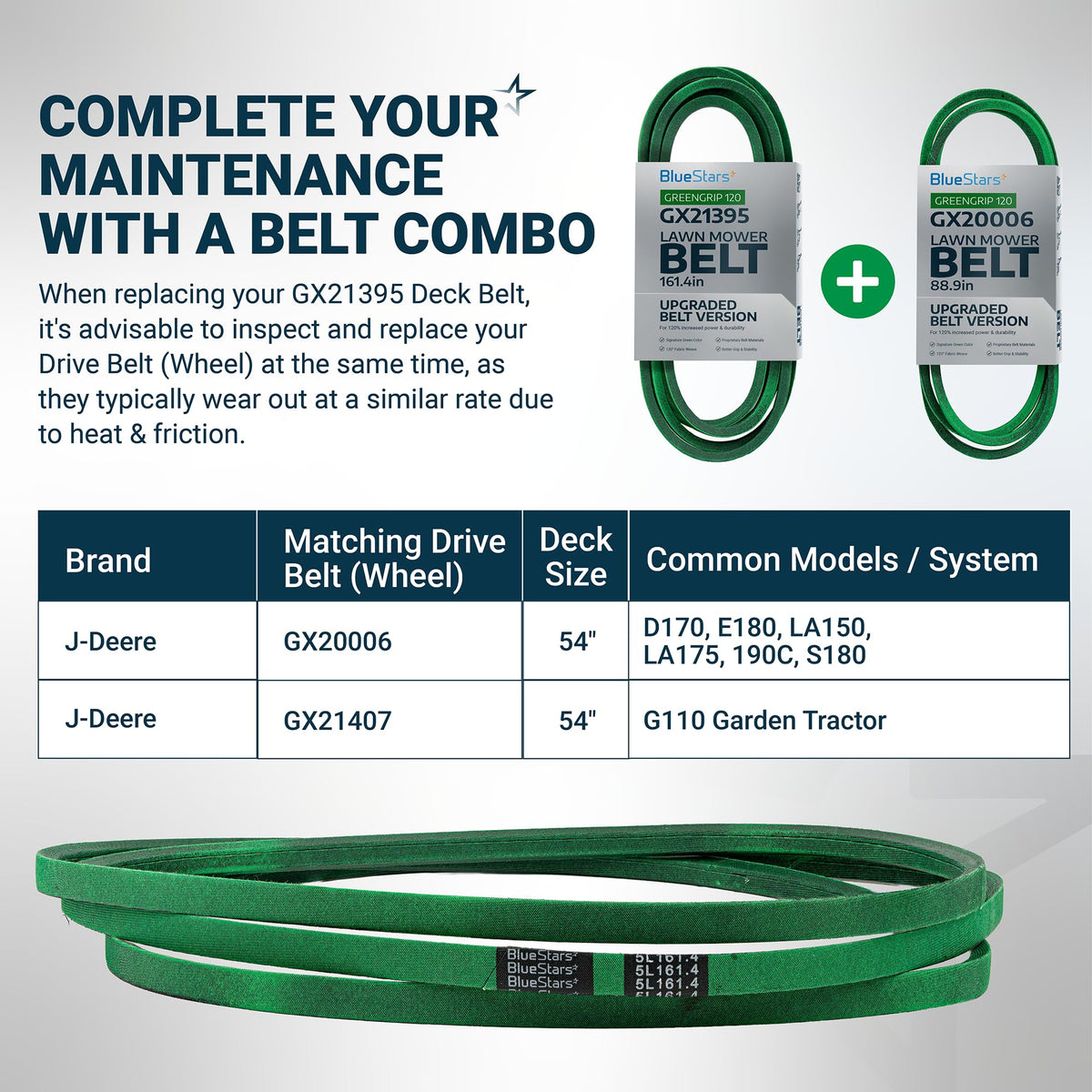 GX21395 Deck Belt, 54" John Deere E180 D170 LA150 LA175, 161.4"