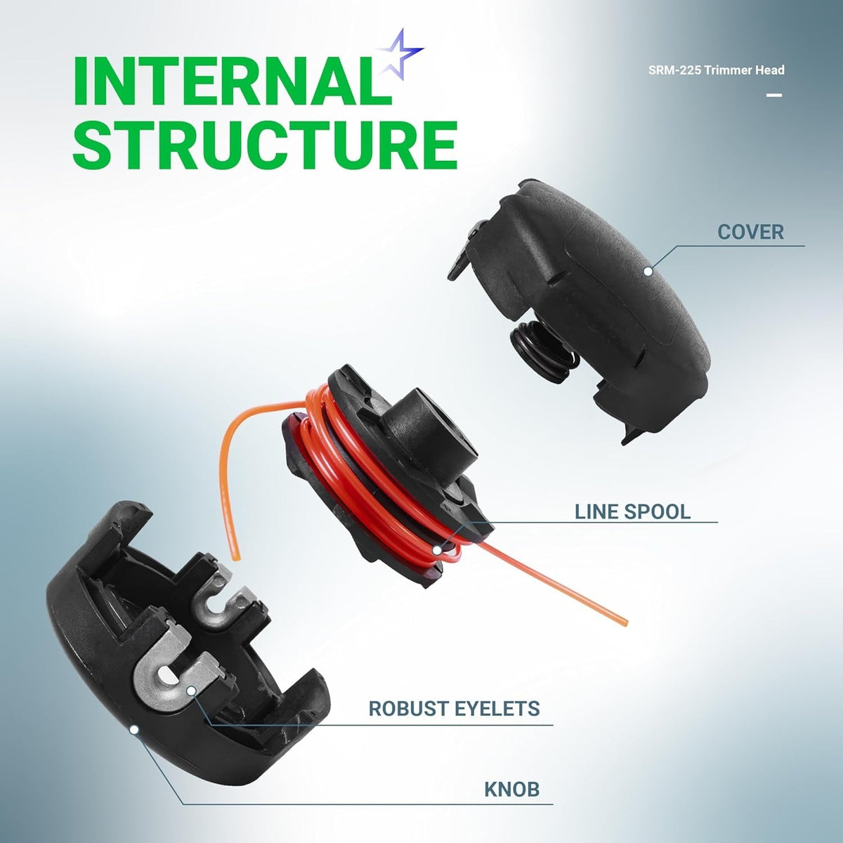 SRM-225 String Trimmer Head - Fits Echo SRM-225 SRM-210 SRM-2100 - 2 Pack