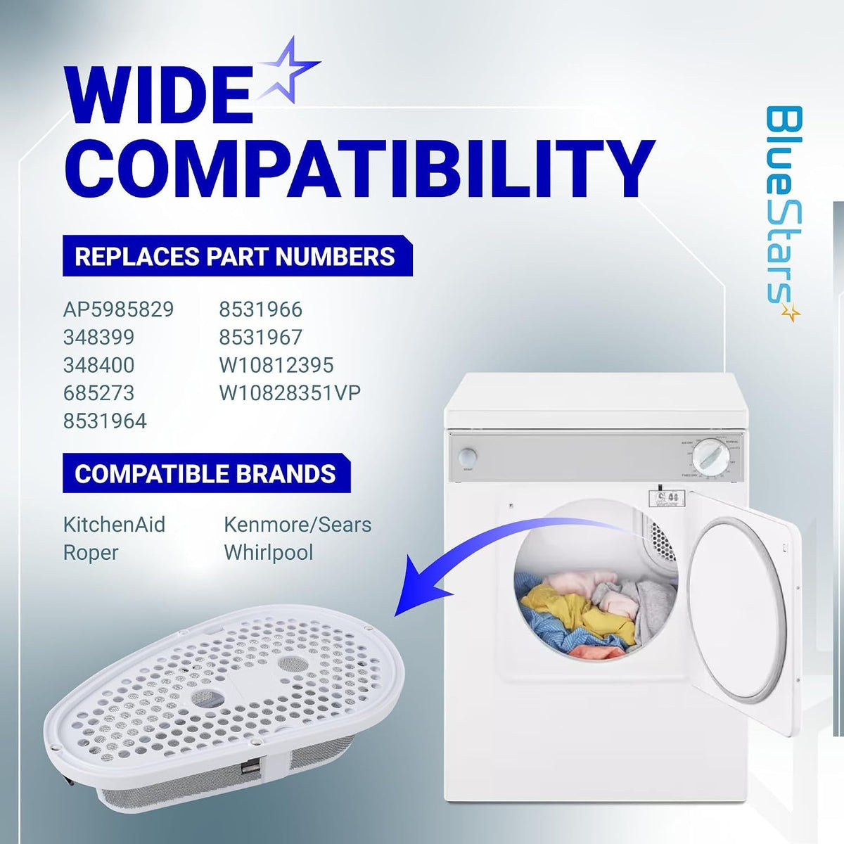 W10828351 Dryer Lint Filter & Cover with Mesh Screen For Whirlpool Kenmore Dryer/Washer