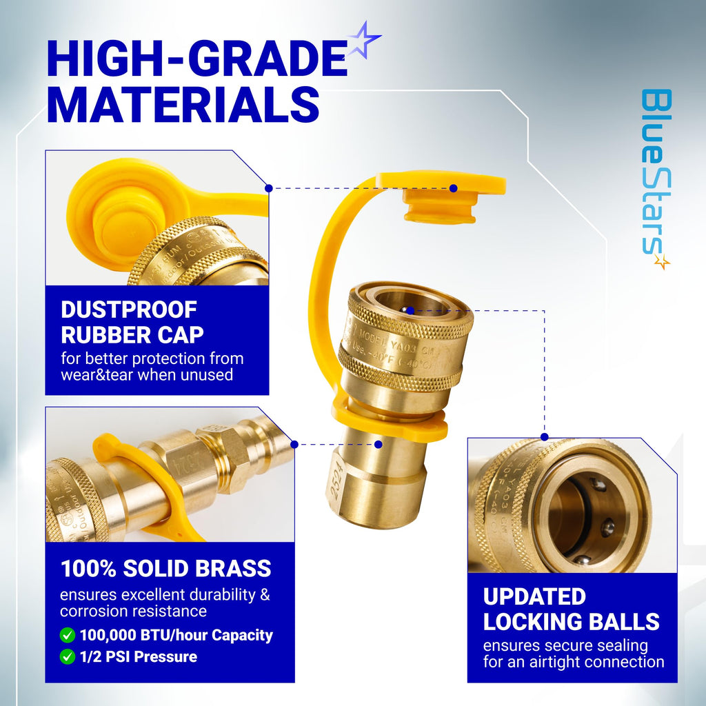 1/2" Gas Pressure Regulator - Natural Gas/LP, 2 Brass 1/2" NPT Adapters