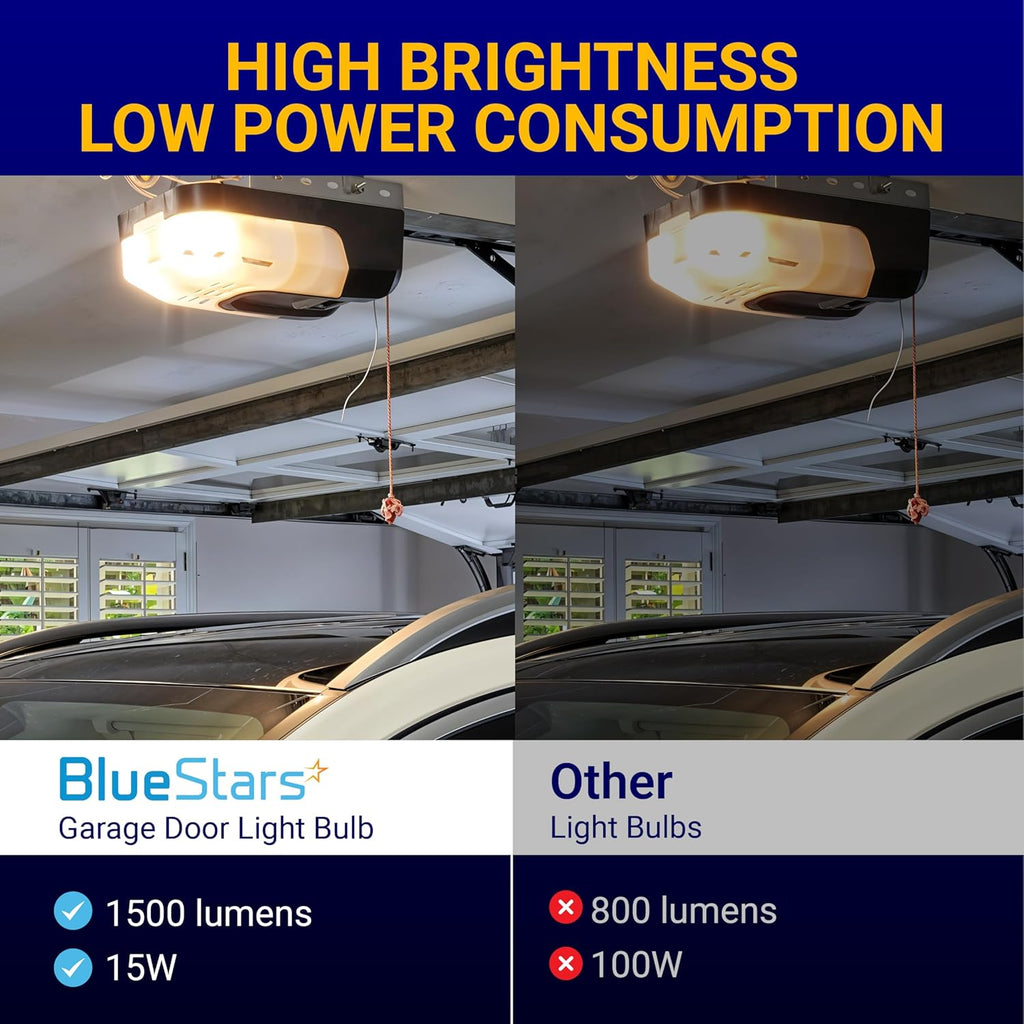 15W A19 E26 LED Garage Door Opener Bulb 1500LM 120V 100W Equivalent - 2 Pack