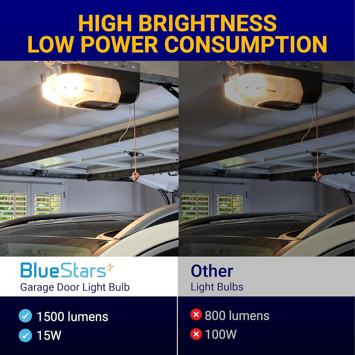 15W A19 E26 LED Garage Door Opener Bulb 1500LM 120V 100W Equivalent - 2 Pack