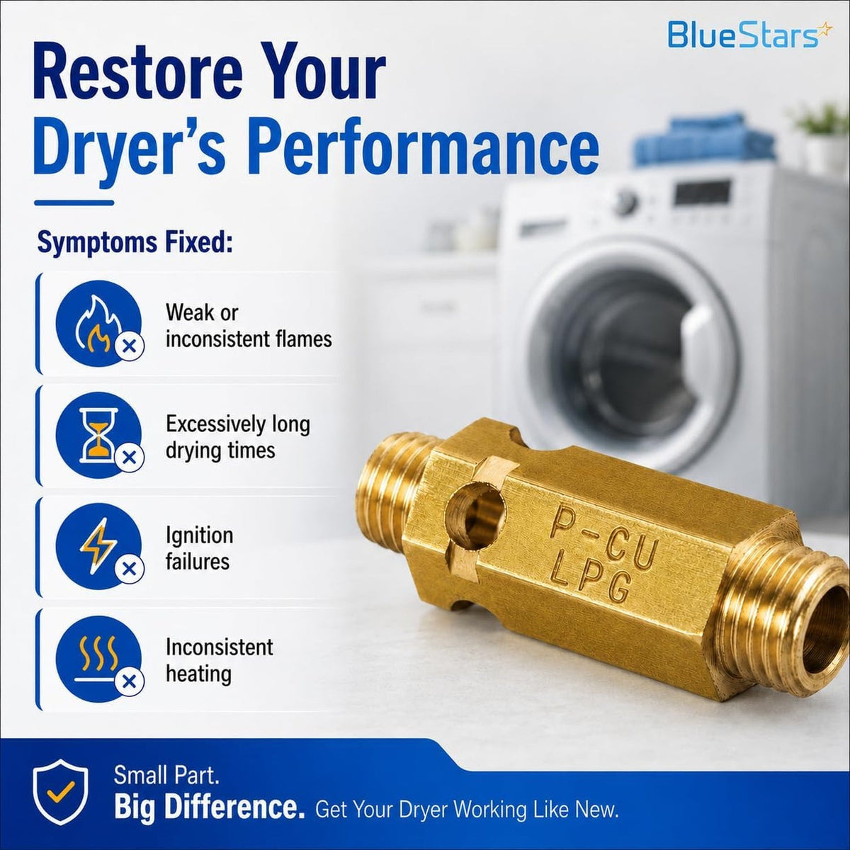 383EEL3002D Dryer LP Gas Conversion Kit for LG/Kenmore Dryers - 3 Pack