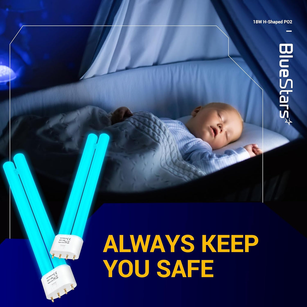 2G11 18W Blue H-Shaped Tube Bulb with 4-Pin Base - 2 Pack