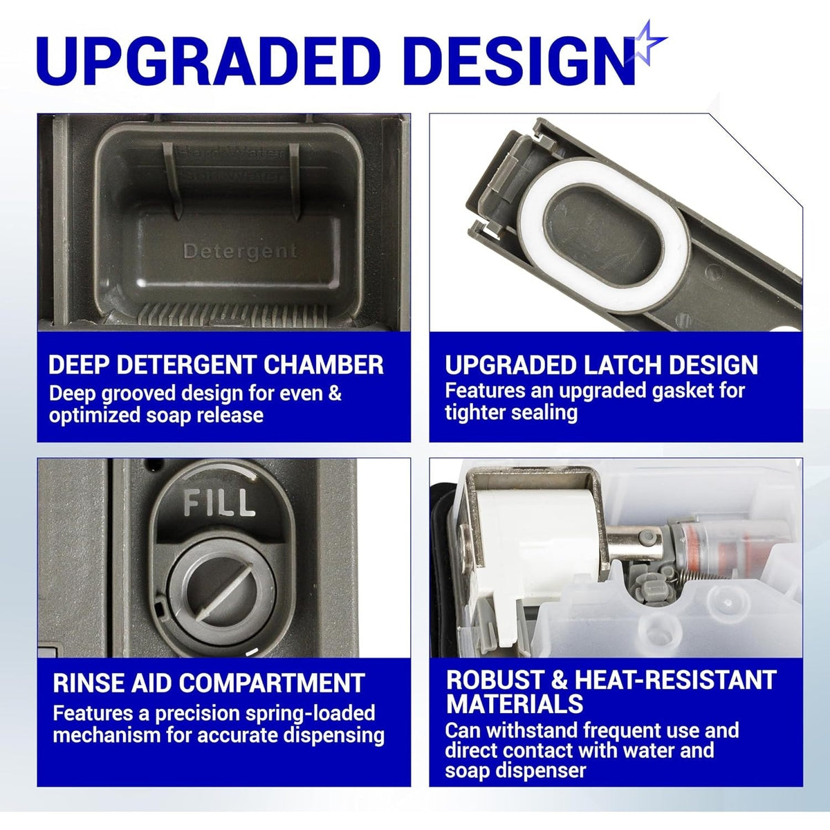 W10861000 Dishwasher Detergent Dispenser for Whirlpool KitchenAid, Replaces W10620296