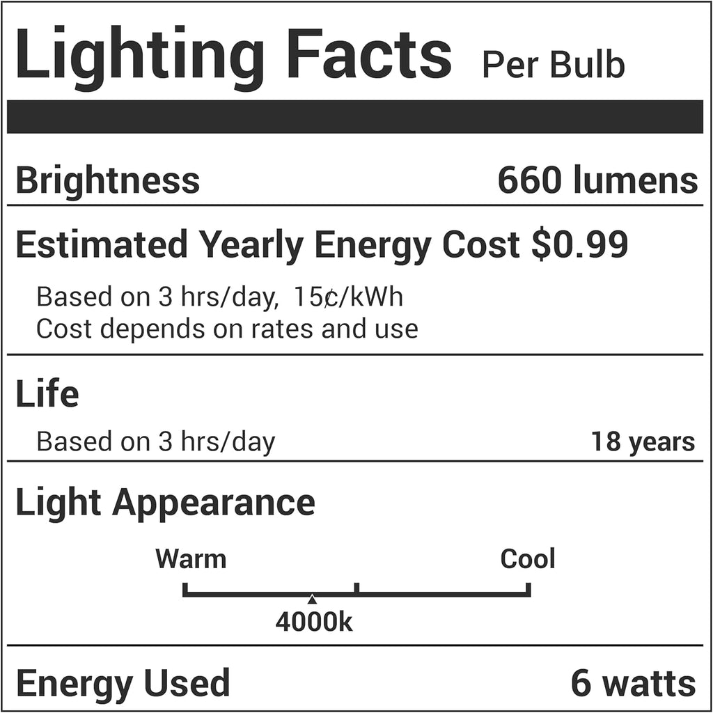 T10 Tubular LED Light Bulbs T30
