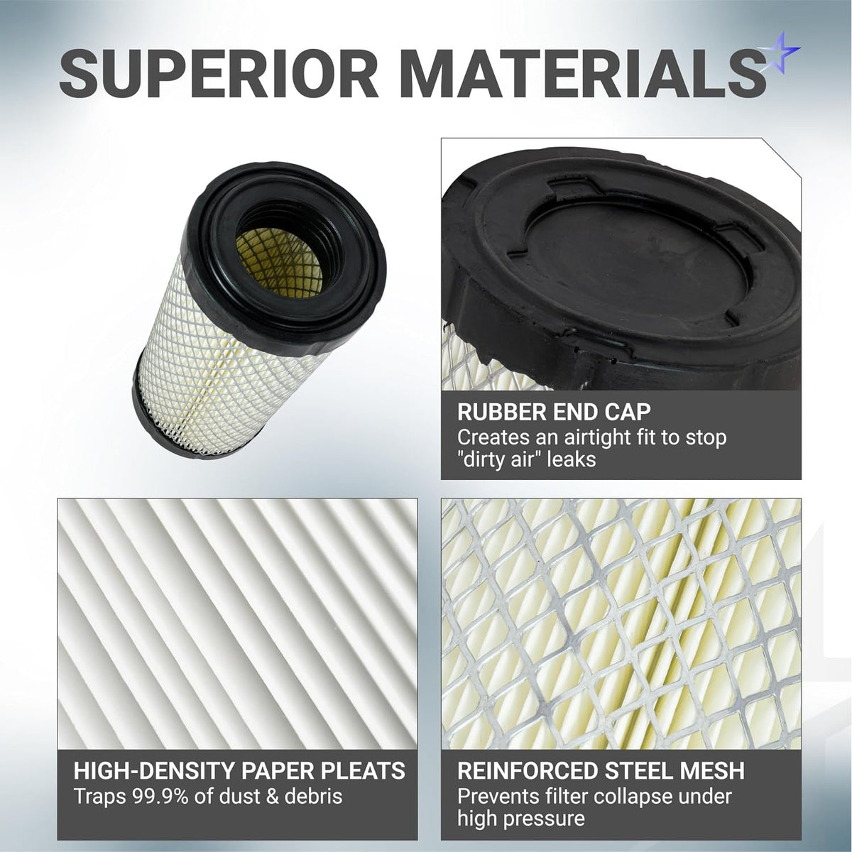 28463G01 Air Filter Tune-Up Kit with Spark Plug, Fuel & Oil Filter - EZGO 4-Cycle Gas & Club Car