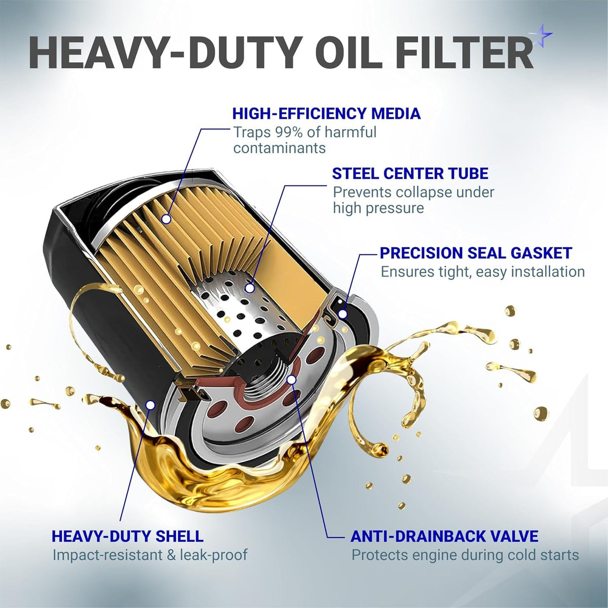 28463G01 Air Filter Tune-Up Kit with Spark Plug, Fuel & Oil Filter - EZGO 4-Cycle Gas & Club Car