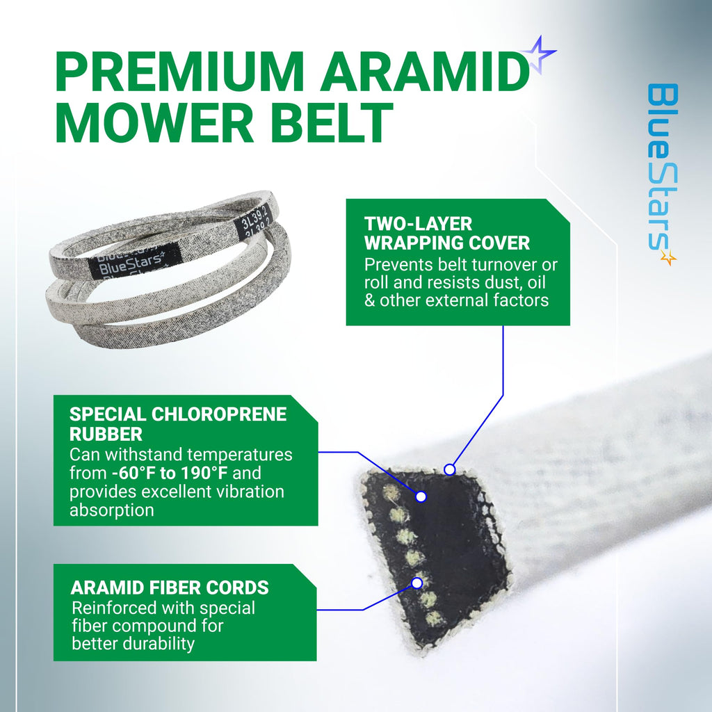 22431-VR8-N03 Drive Belt | Fits Honda 21" Walk-Behind Mowers HRN216 Series | 39.2"
