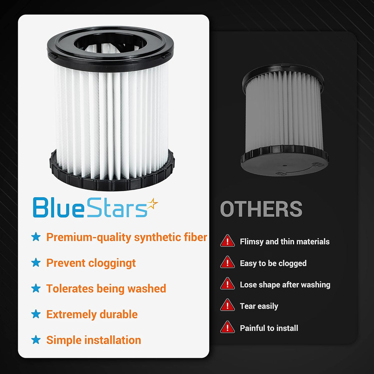 DCV580H DCV581H Vacuum Replacement Filter for DEWALT DCV580H Cordless DCV581H DCV5801H