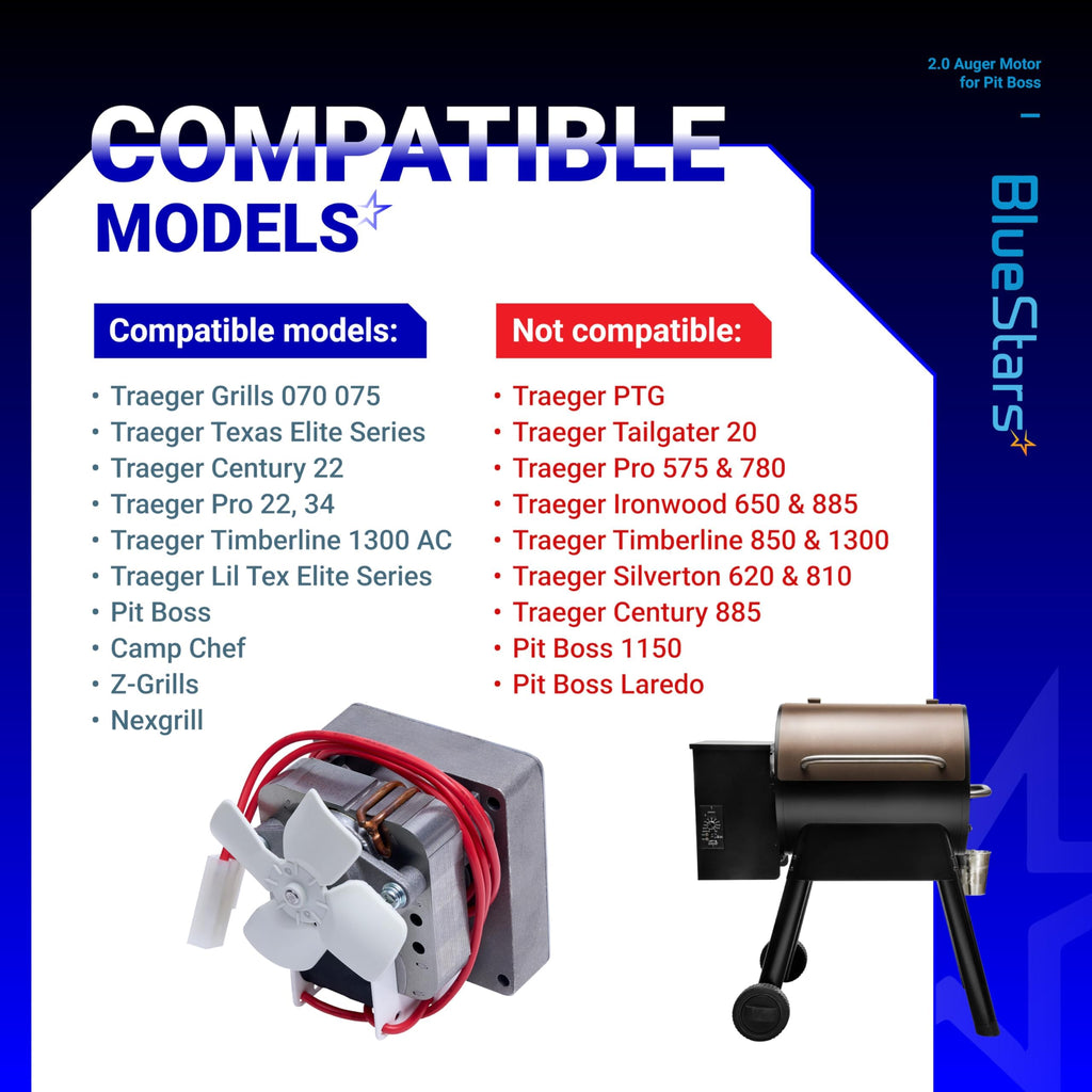 2.0RPM Grill Auger Motor 120V 60Hz 2 Pole