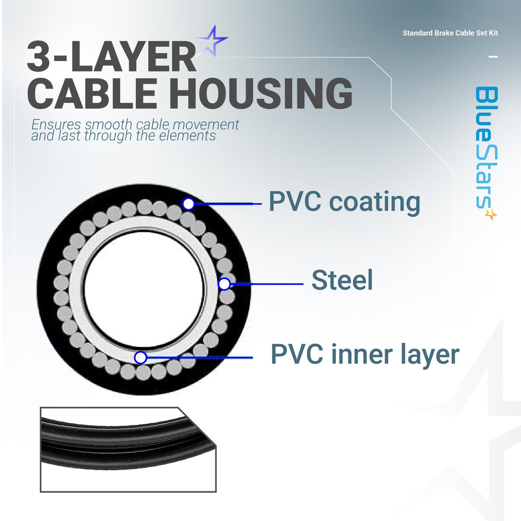 Universal Bike Brake Cable Set with Front & Rear Cables, Housing & Hardware
