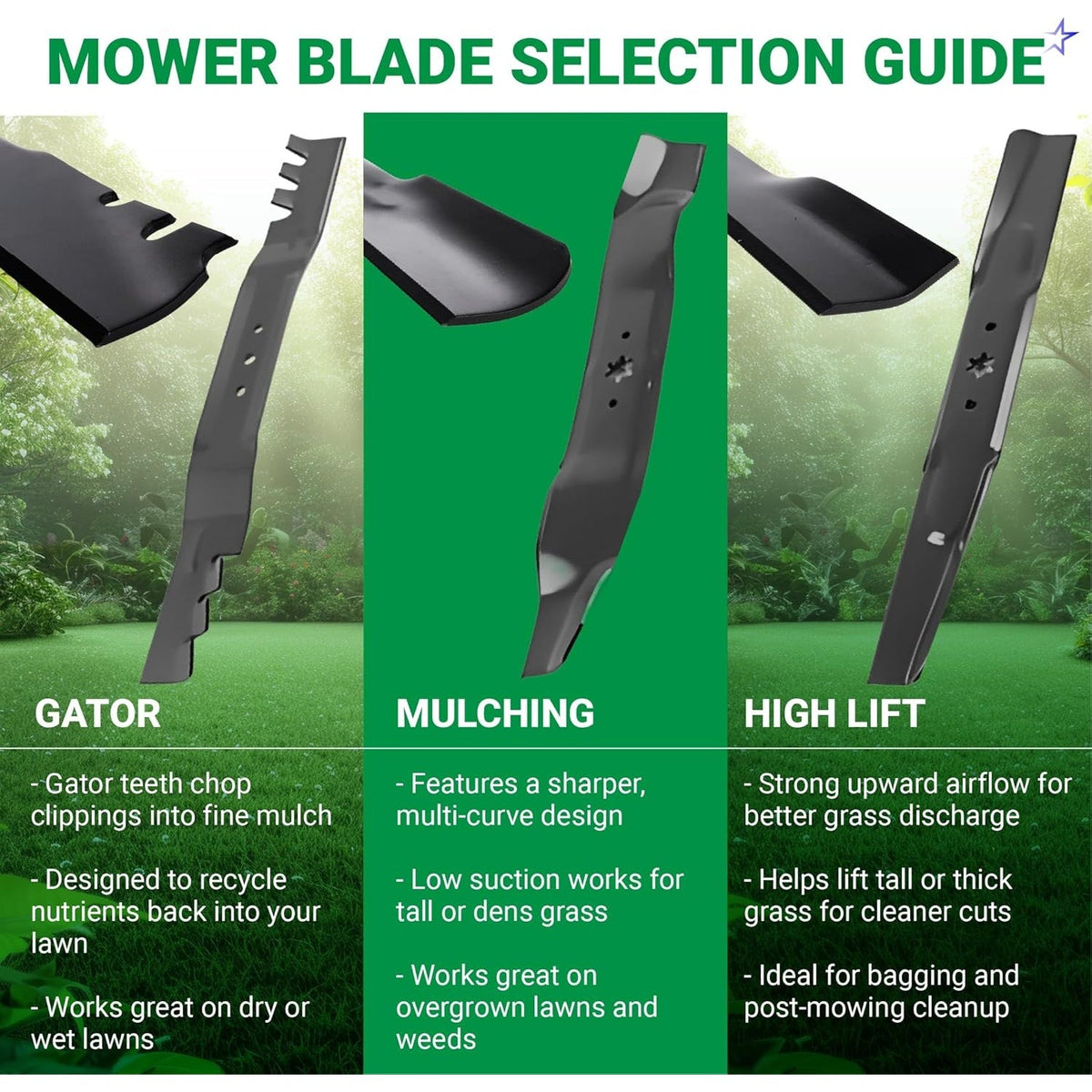 942-05052A Mower Blades - 50" Cub Cadet XT1 LT50/GT50/RZT SX50, Troy-Bilt - 3 Pack
