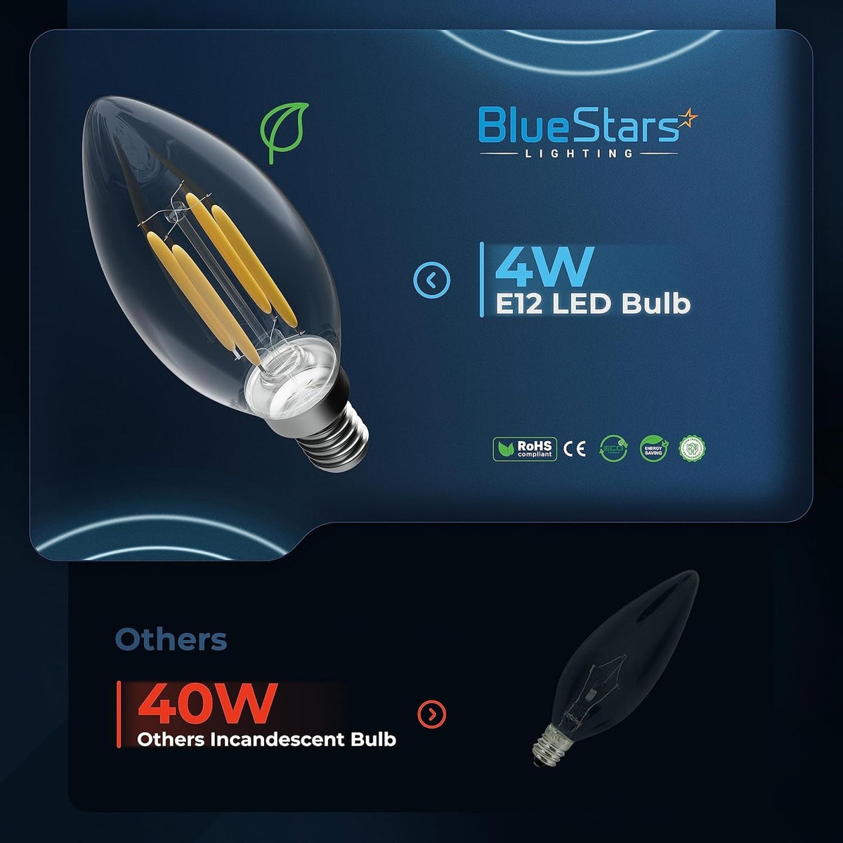 Dimable 4W B10 E12 LED Bulbs - 12 Pack