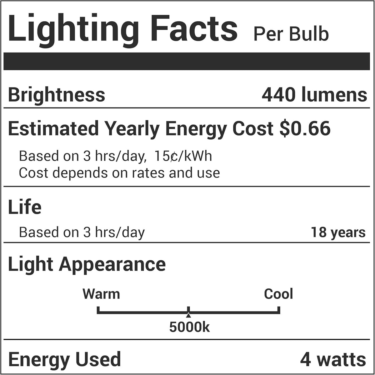 Dimable 4W B10 E12 LED Bulbs - 12 Pack
