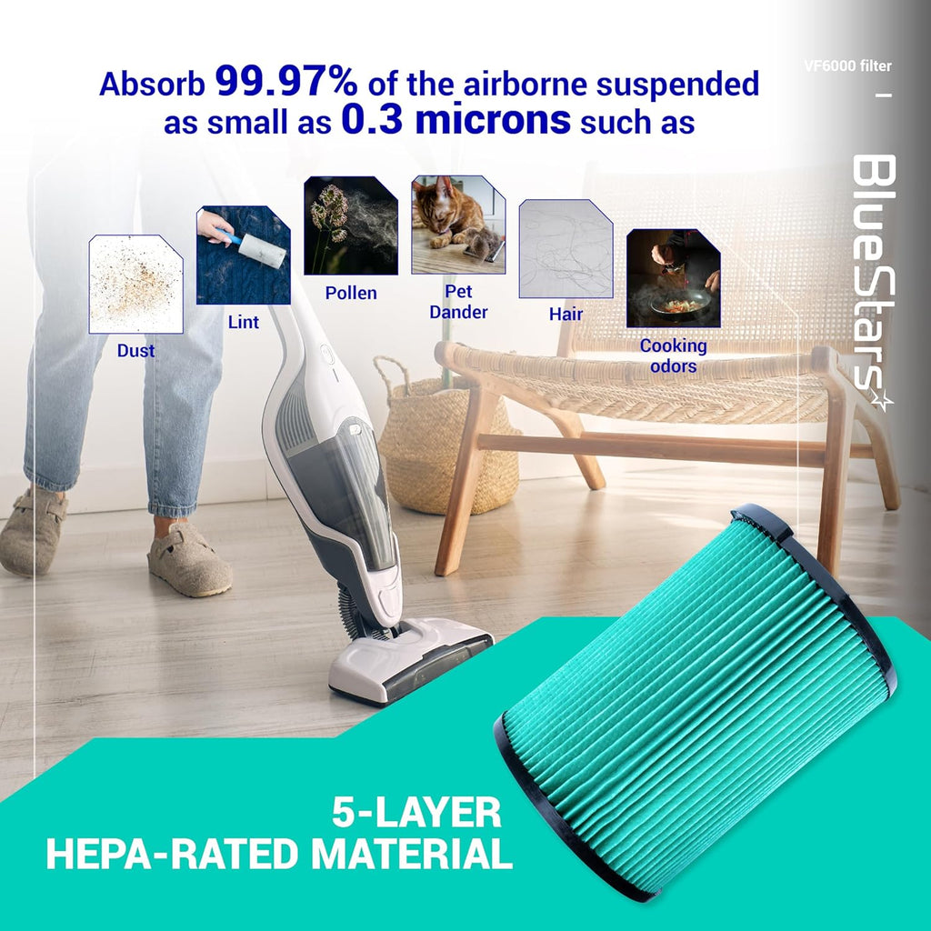 VF6000 5-Layer HEPA Filter - Fits Ridgid WD5500 WD0671 WD6425 WD7000 - 2 Pack