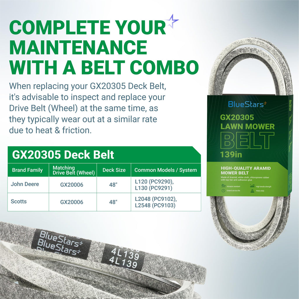 GX20305, GY20571 Deck Belt, 48" John Deere L130 L120, 139"
