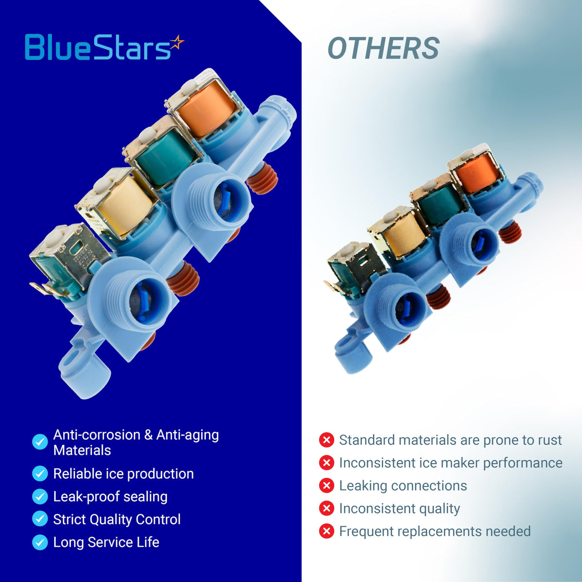 WH13X26637 Water Inlet Valve - For GE Washer - Replaces WH13X24058 4546358