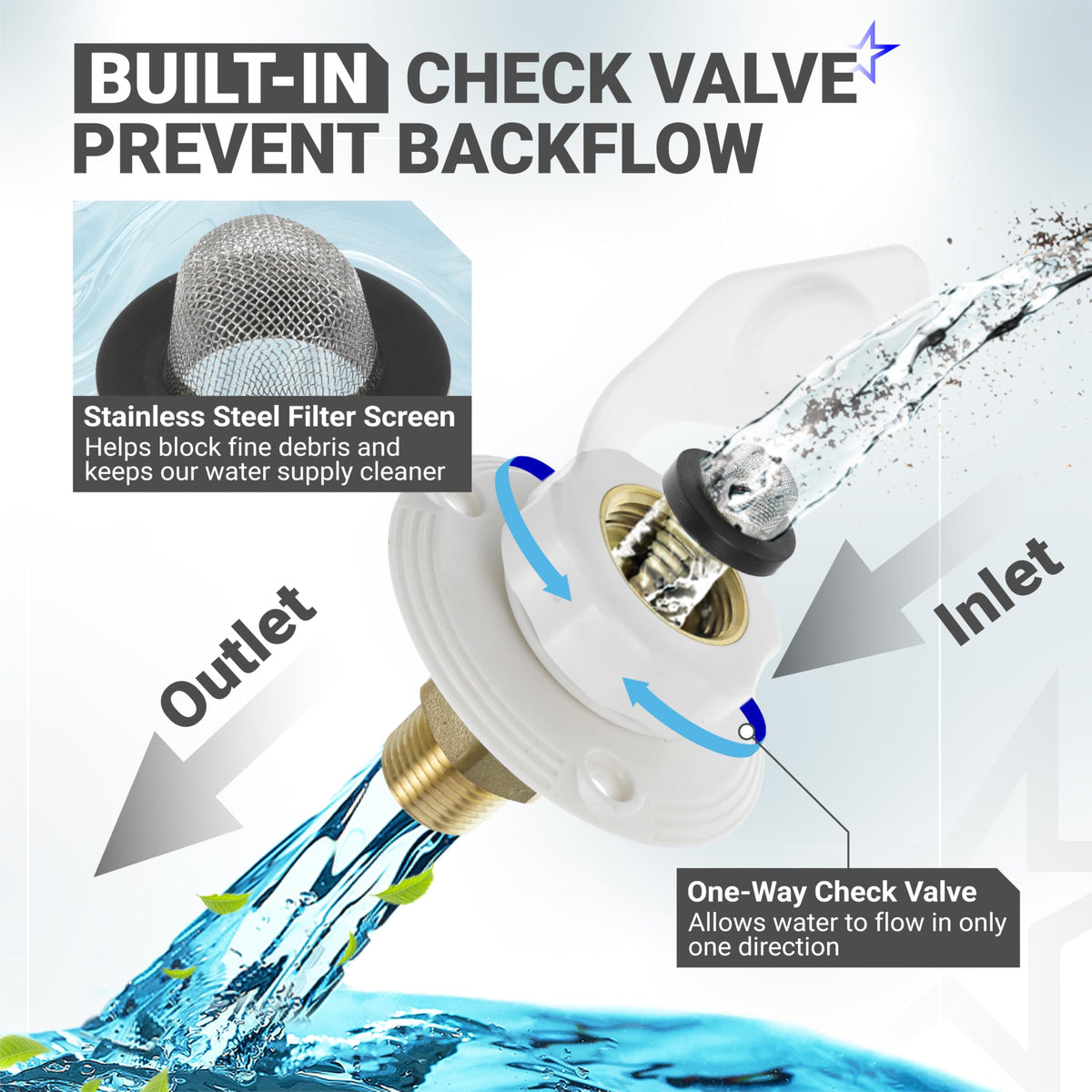 RV City Water Inlet Brass with Check Valve, 3/4" NH to 1/2" NPT, Dust Plug