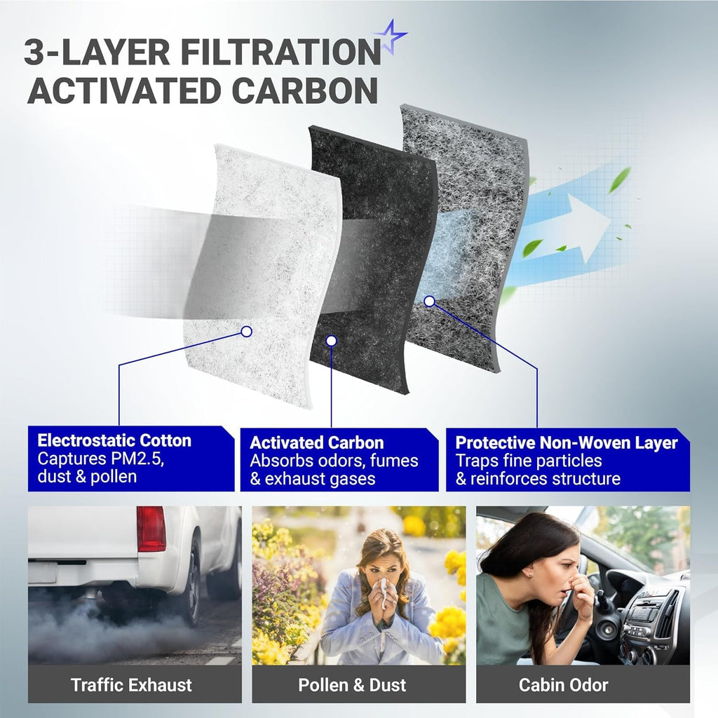 Engine & Cabin Air Filter Kit for Subaru 2017-2025