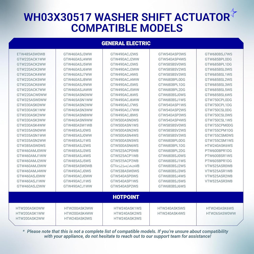 WH03X30517 Washer Shift Actuator for GE Hotpoint Washing Machines
